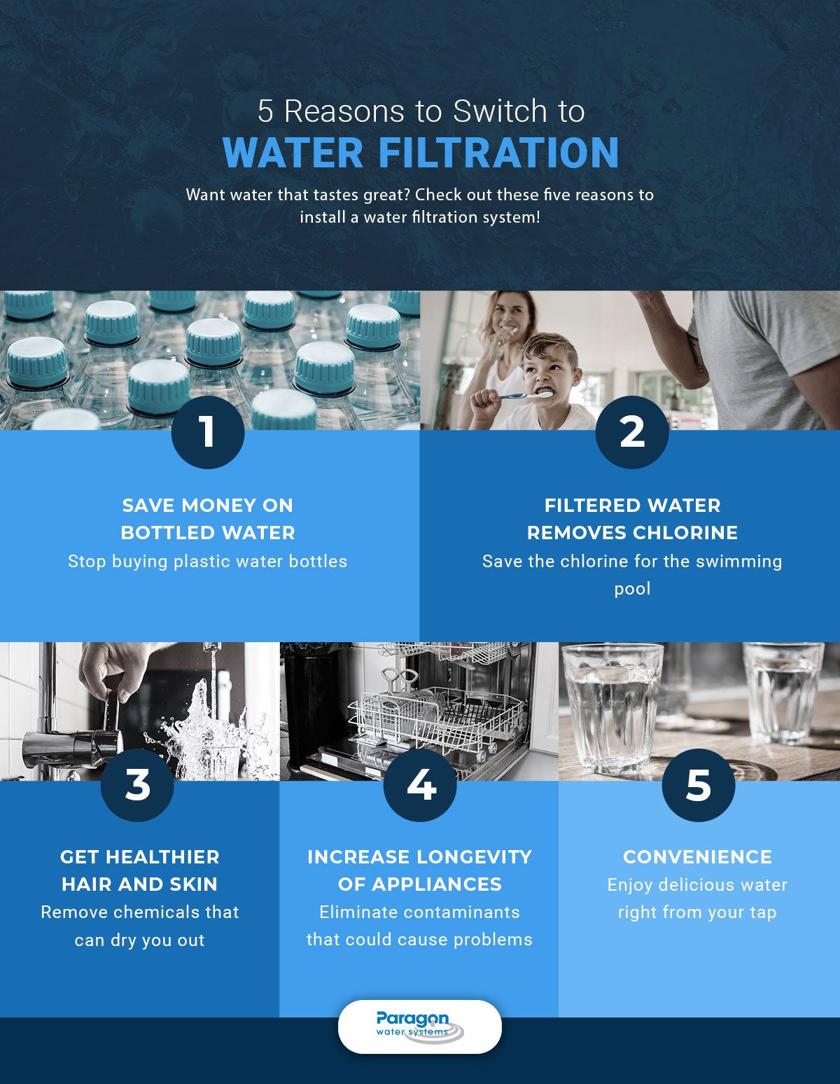 5 Reasons to Switch to Water Filtration - Paragon Water Systems