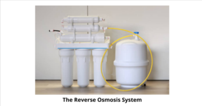 Wholesale Reverse Osmosis Systems