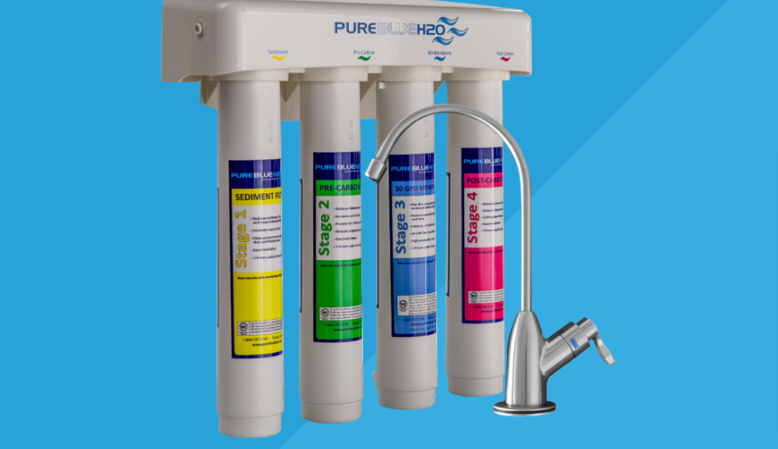 What Is The Best Type Of Water Filtration System?
